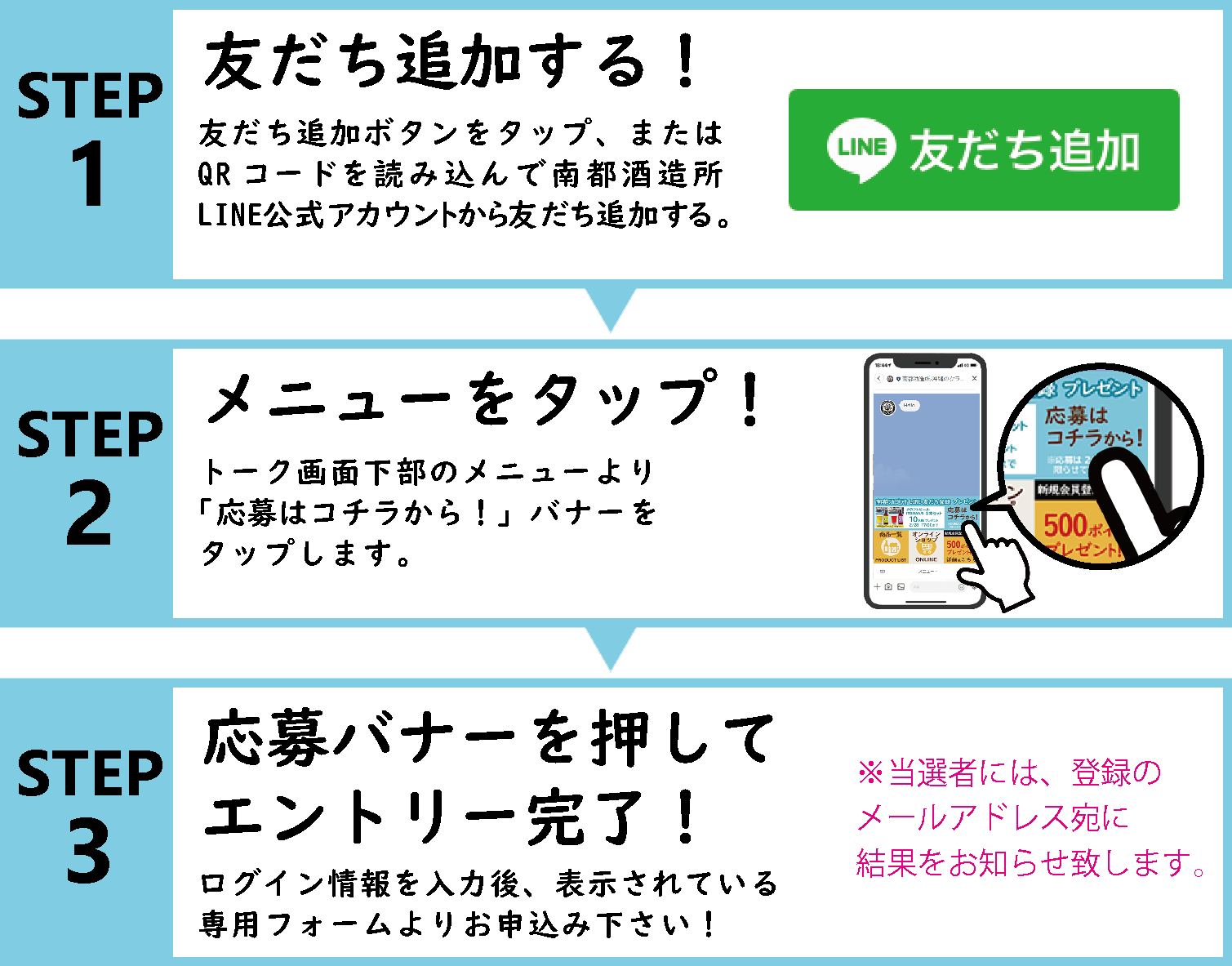 応募方法画像