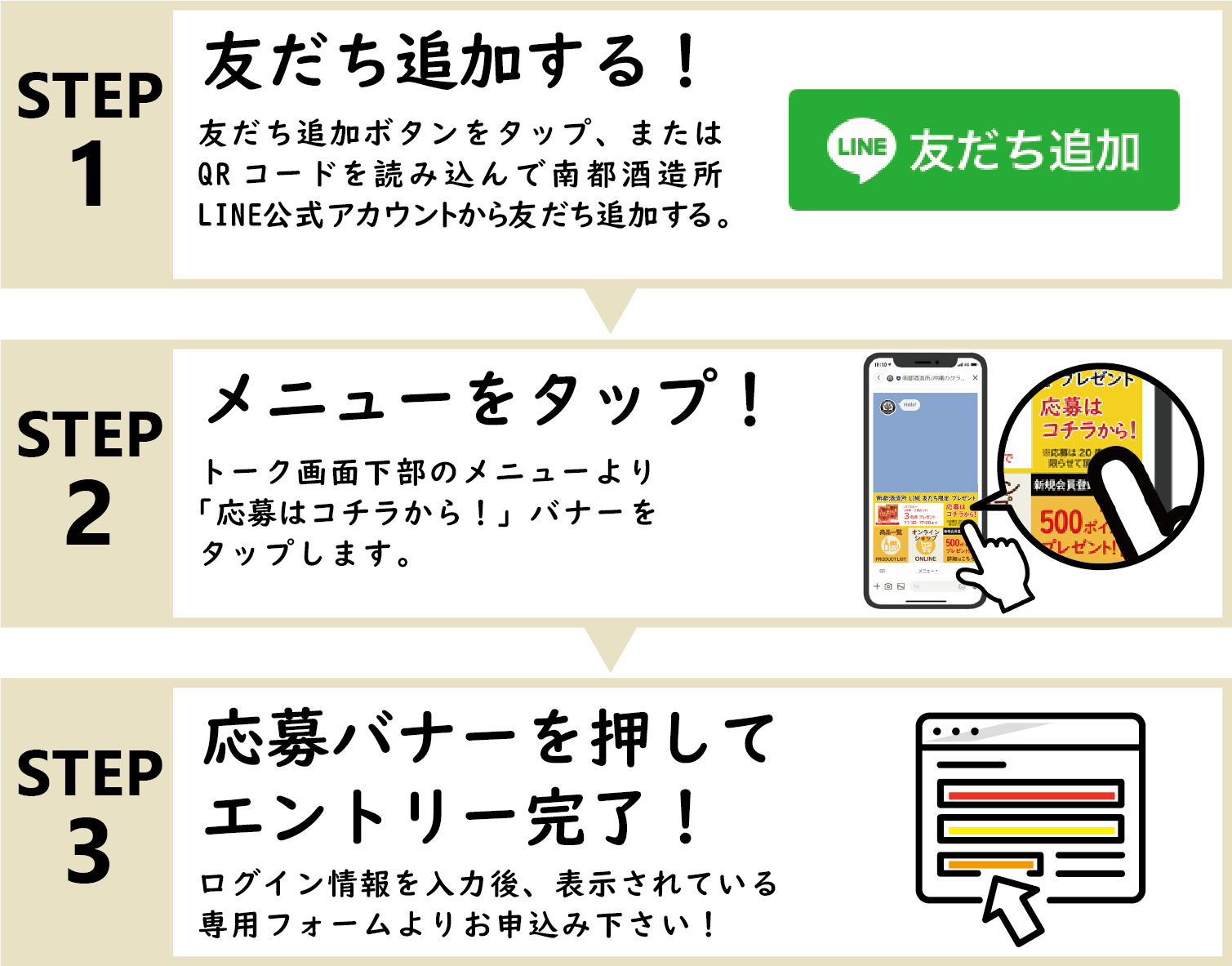 LINE登録の説明図202311