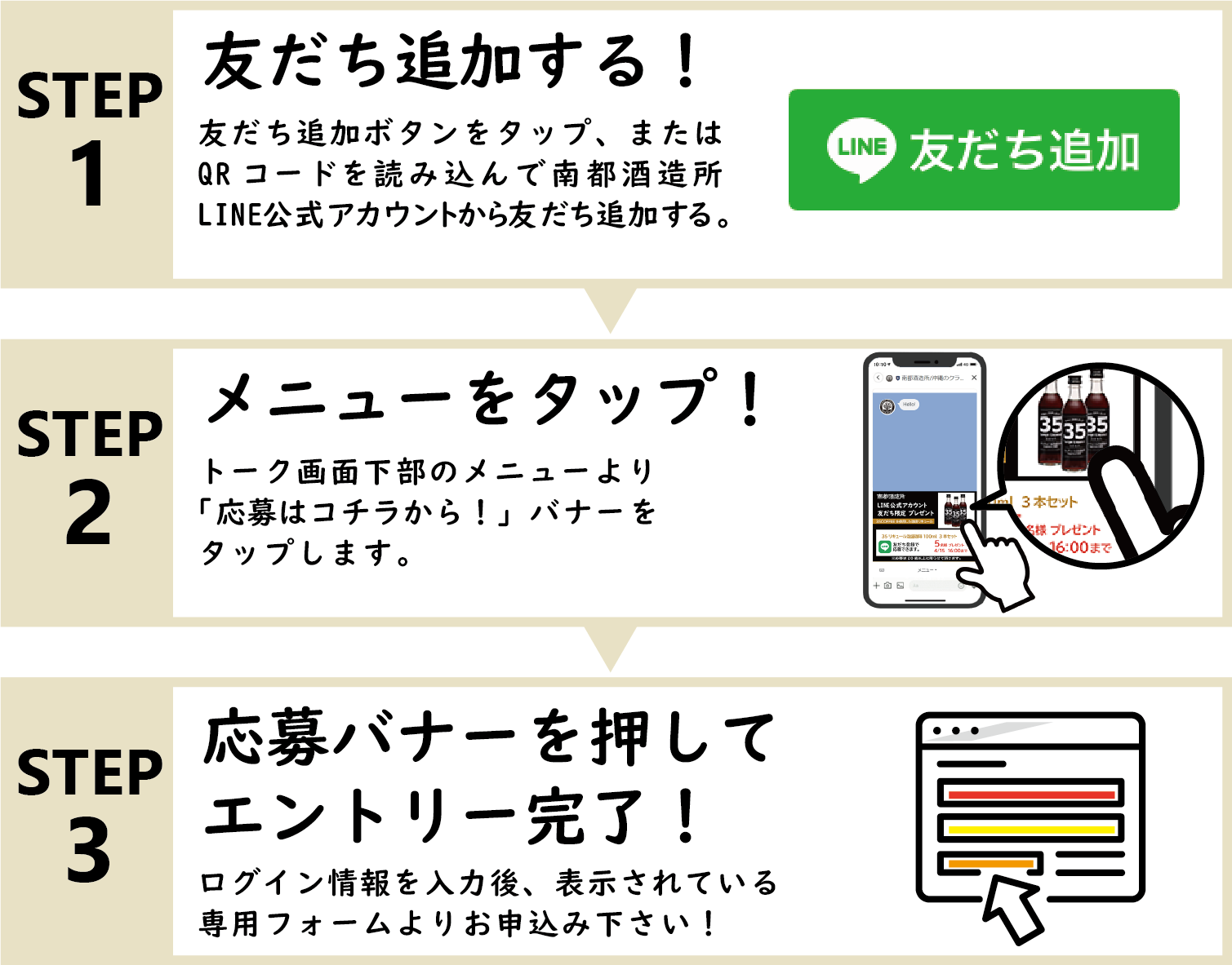 LINE登録の説明図